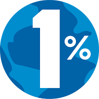 1% planete